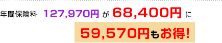 年間保険料127,970円が68,400円に59,570円もお得！