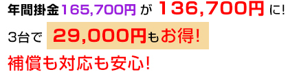 年間掛金165,700円が136,700円に!3台で29,000円もお得！補償も対応も安心！